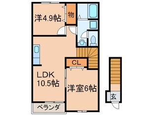 ミルデハイム　Ｃの物件間取画像